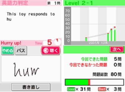 Eigo ga Nigate na Otona no DS Training