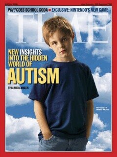 Revista TIME